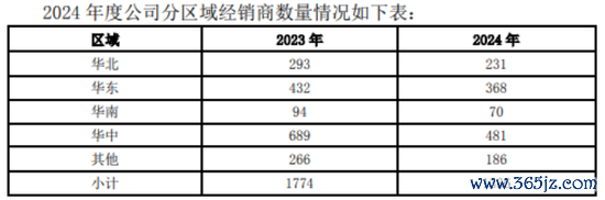 深陷“三杀困局”，酒鬼酒“牵手”胖东来寻解围